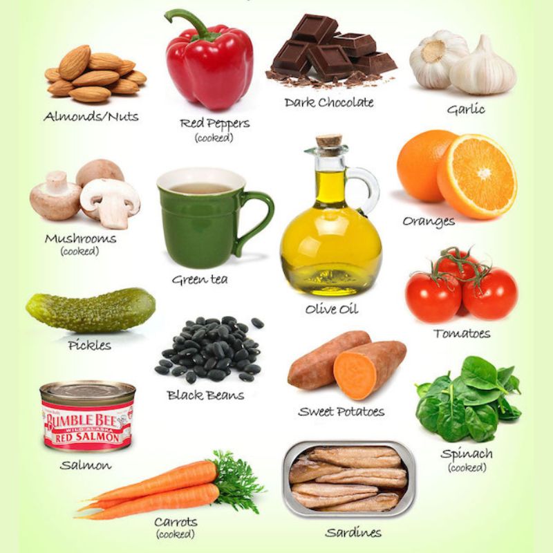 Best Foods to Boost Immunity Naturally
