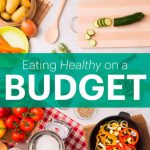 how to start clean eating on a budget