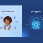 Authentication vs Encryption: Key Security Differences