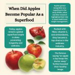 Did Apples Become Popular as a Superfood?