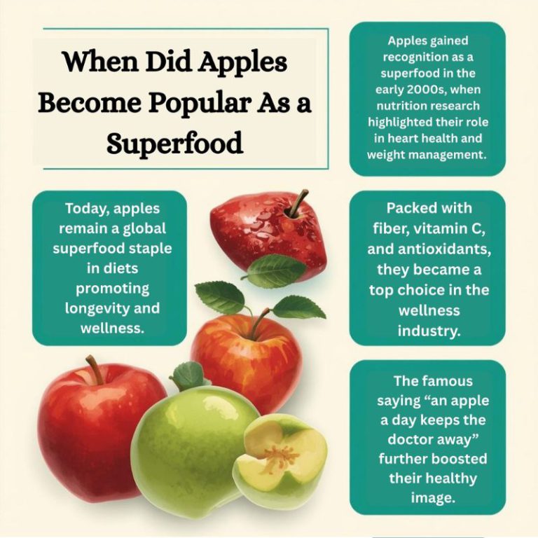 Did Apples Become Popular as a Superfood?