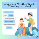 Ireland travel packing tips