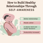 Healthy relationships self-awareness