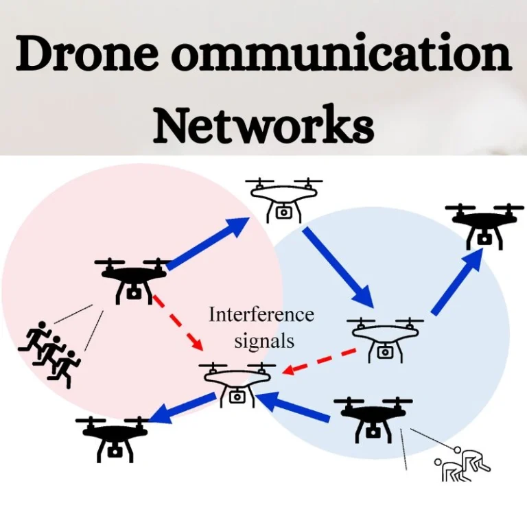 Drone communication networks