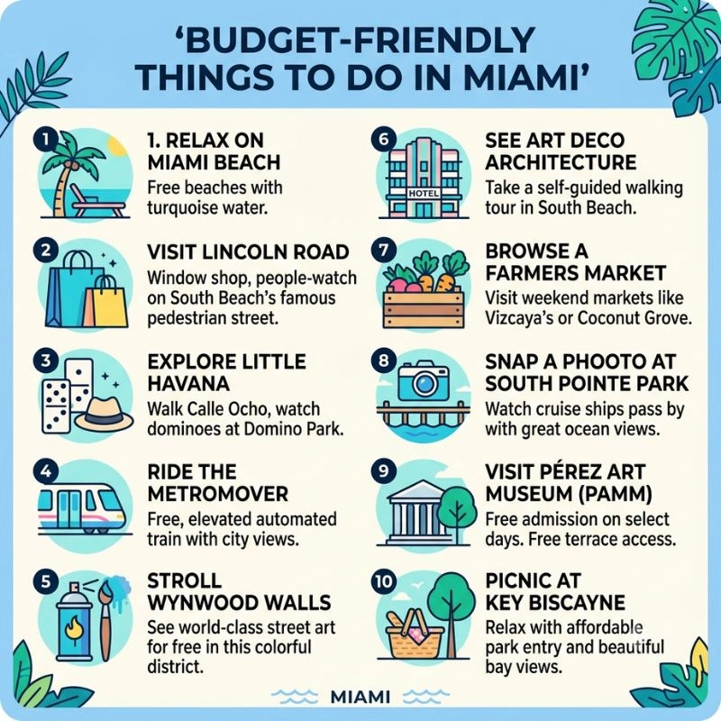 Budget-Friendly Things to Do in Miami